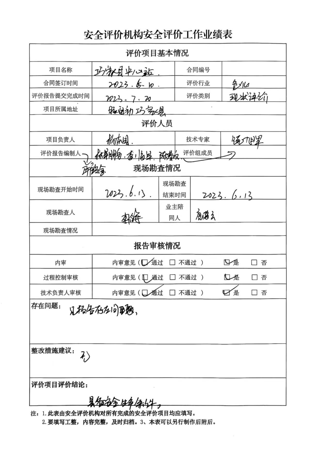 中石化巧家縣中心加油站業(yè)績表.jpg